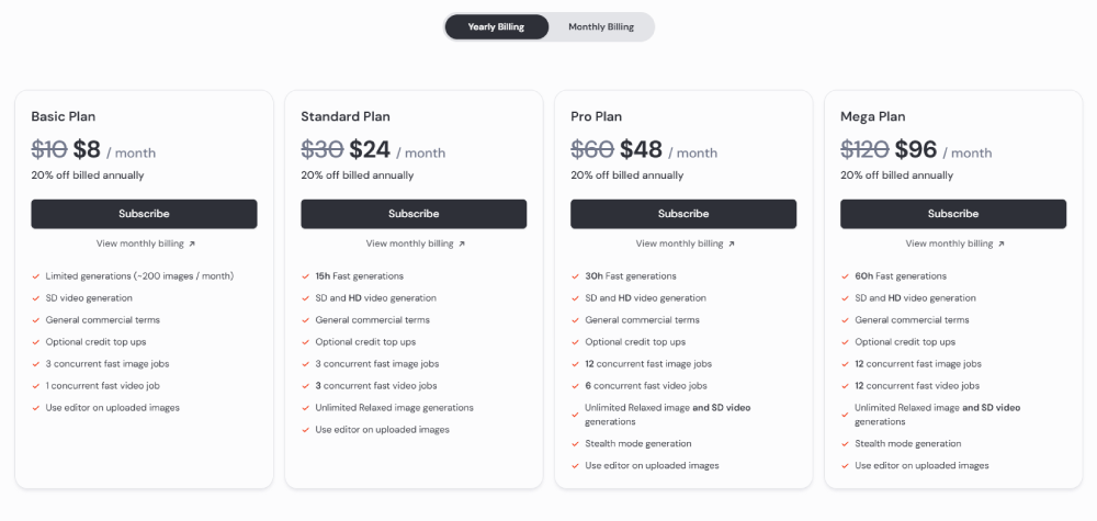 Bảng giá Midjourney